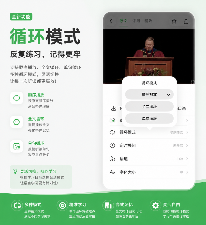 英语演讲原创